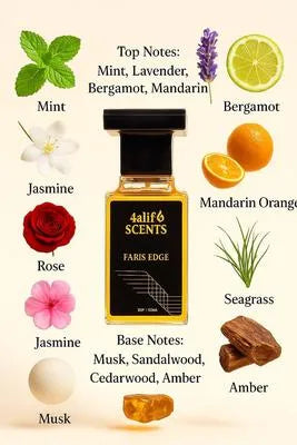 Faris Edge inspired by Polo Sports | 4alif Scents - 50ml